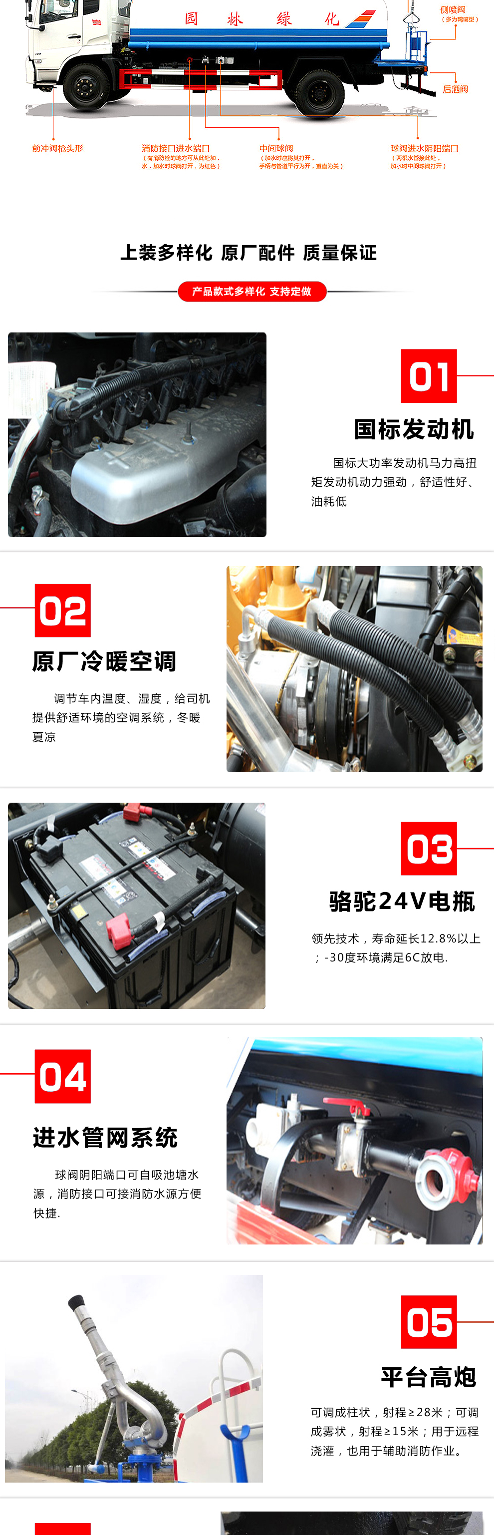 純電動BEV18噸天錦抑塵車